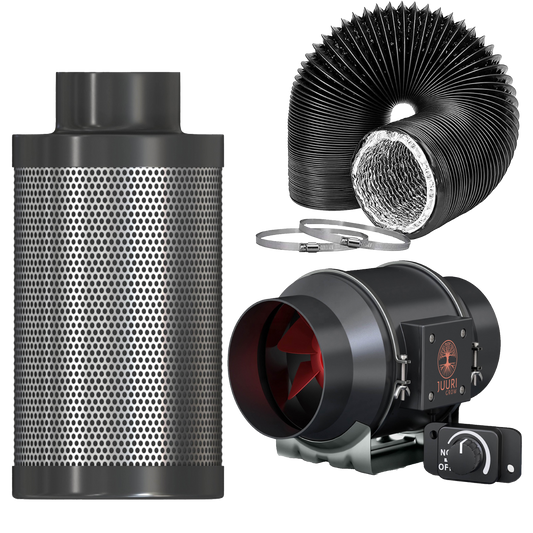 Juuri Grow - 150mm kanavapuhallinpaketti